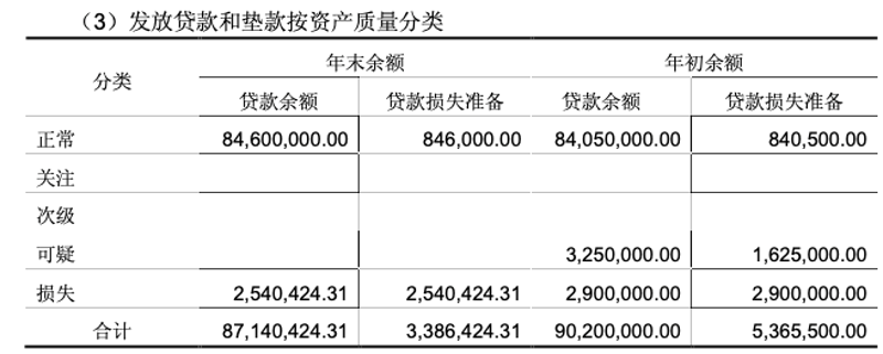布利杰大厦:历史的丰碑与现代的融合